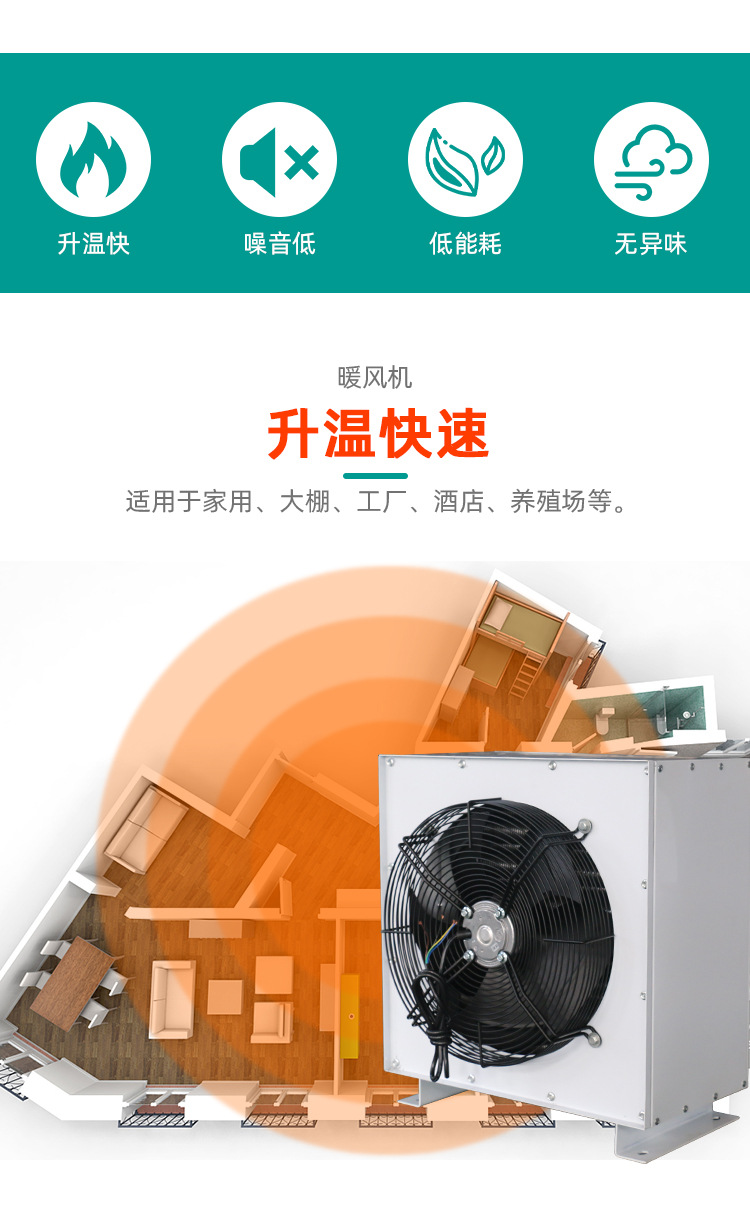 暖風(fēng)機采暖的特征