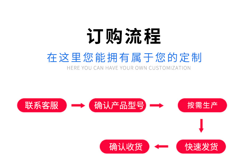 排煙風機的哪些工作對它的性能影響大呢？