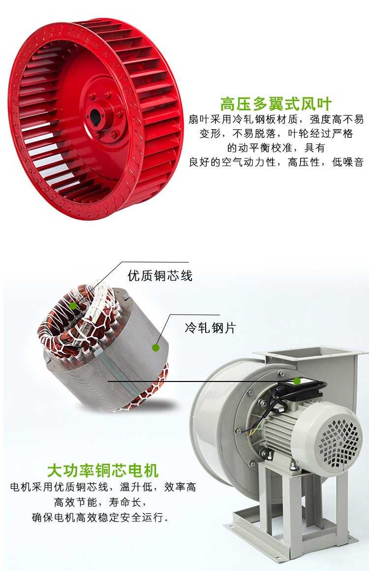 離心風(fēng)機吹出來的風(fēng)溫度較低怎么辦