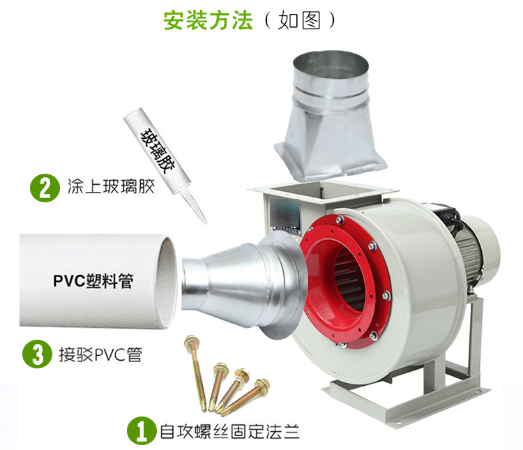 離心風(fēng)機吹出來的風(fēng)溫度較低怎么辦
