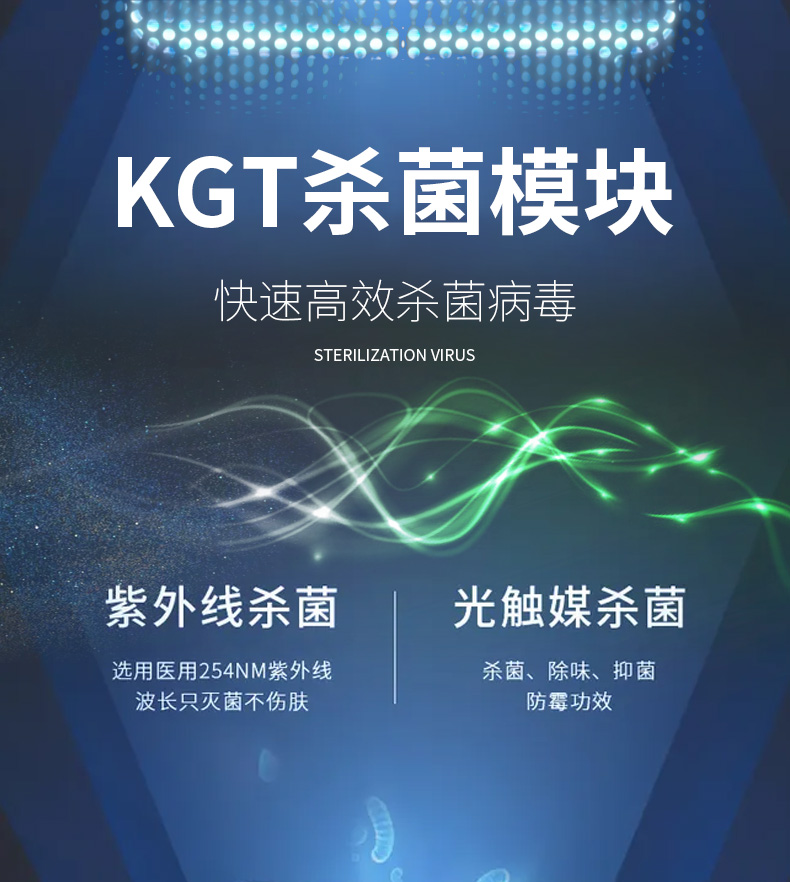 全熱交換器的基本結(jié)構(gòu)情況