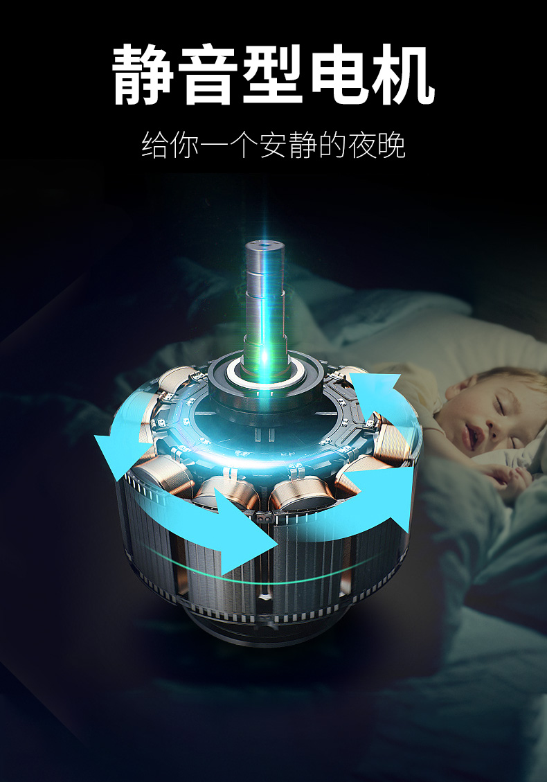 全熱交換器的基本結(jié)構(gòu)情況