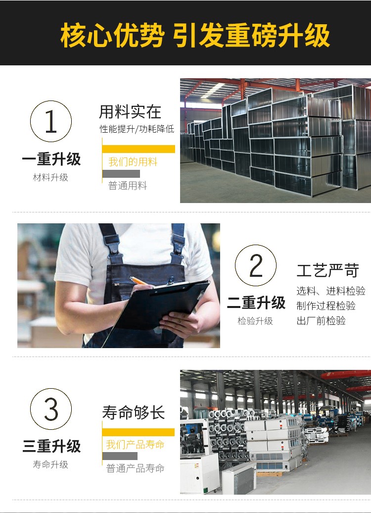 柜式d(j)风机作用