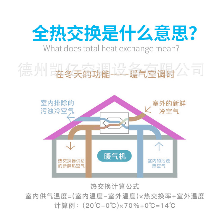 什么是雙向流新風(fēng)系統(tǒng)